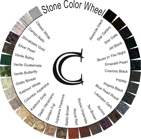 Stone Worktop Colour Wheel